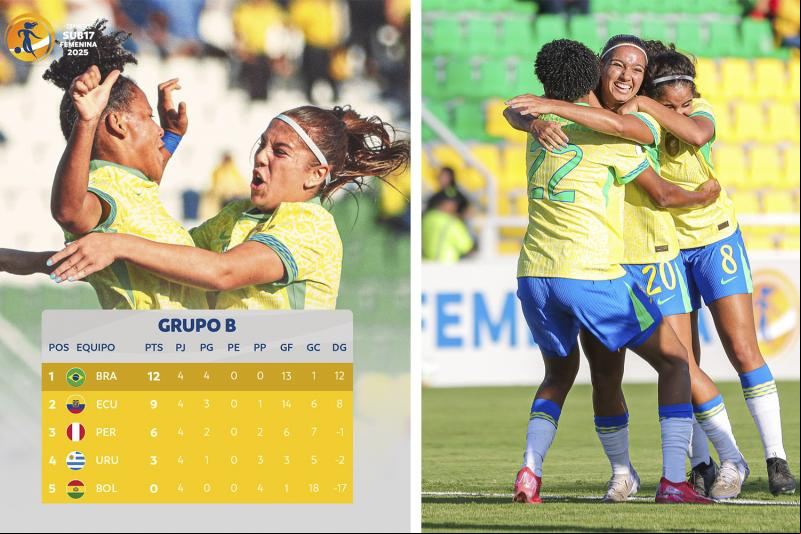(Fotos: Divulgação / Conmebol)