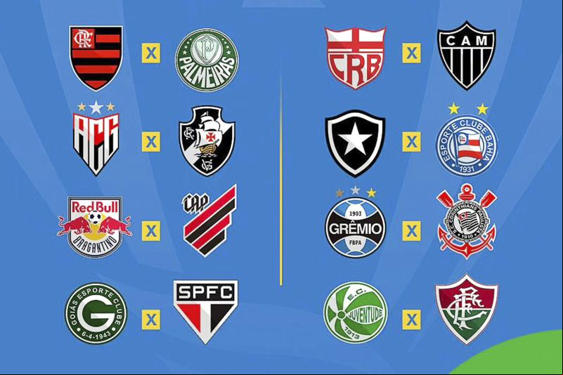 Fonte: GZH