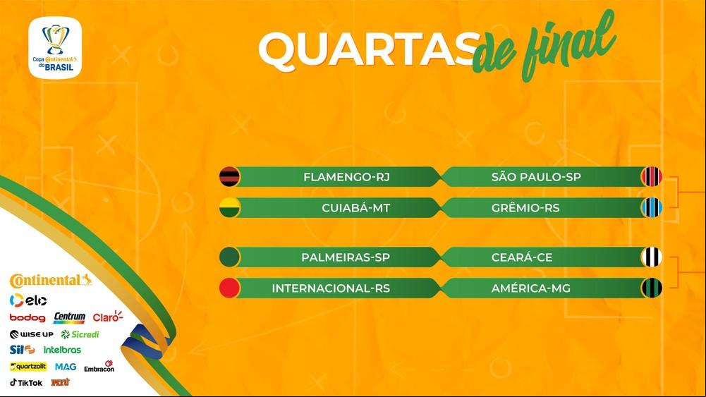 Fonte: Globo Esporte
